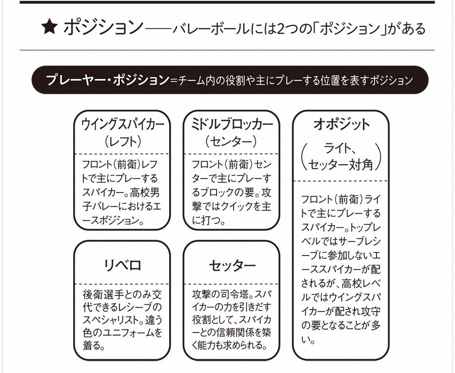 2 43 清陰高校男子バレー部 3rd Season 春高編 集英社 Web文芸 Renzaburo レンザブロー 2 43 清陰高校男子バレー部 3rd Season 春高編 集英社 Web文芸 Renzaburo レンザブロー